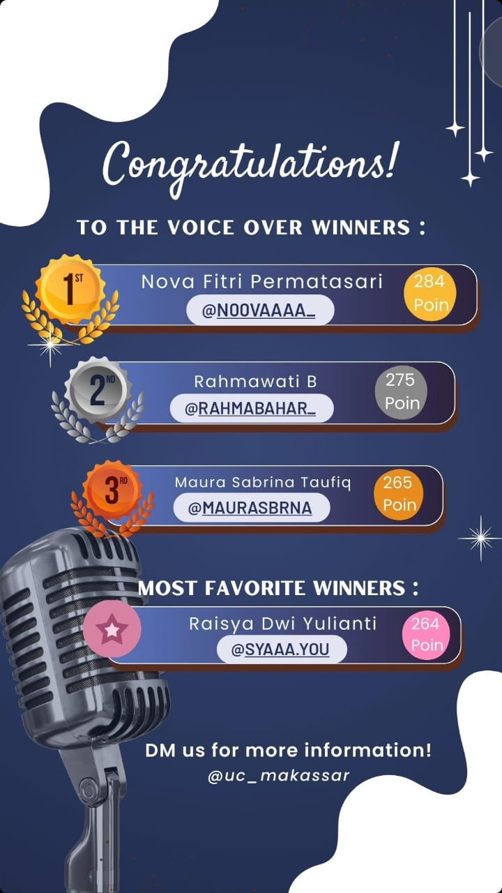 Mahasiswa bertalenta Program Studi Bisnis Digital FEB, Universitas Negeri Makassar, Maura Sabrina Taufiq, telah mengukir prestasi gemilang sebagai peraih Juara 3 Voice Over Challenge 2024.