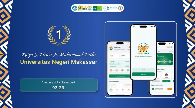 Tim Lokalabs Prodi Bisnis Digital Raih Juara 1 UI/UX Design APBISDI 2026